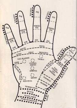 ACUPRESSURE POINTS FOR BODY скриншот 1