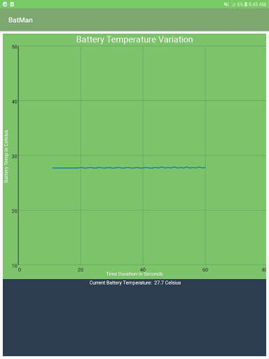 BatMan - The Battery Manager App screenshot 2