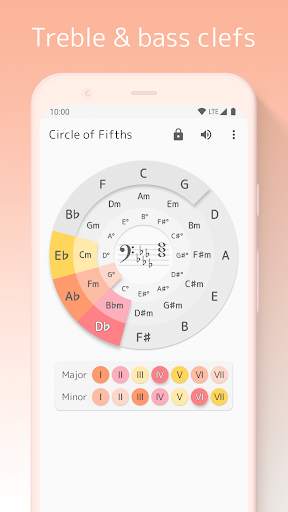 Circle of Fifths [Free, No ads] screenshot 4