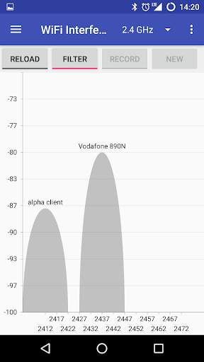 WiFi Interference Analyzer screenshot 3