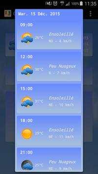 Côte d'Ivoire Météo screenshot 4