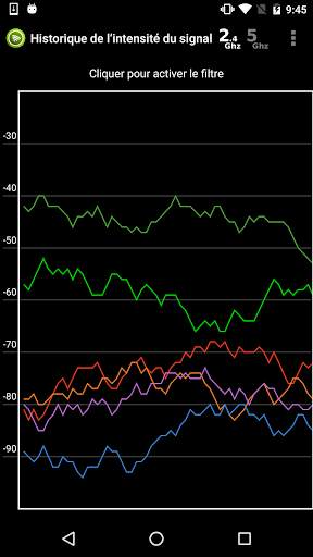 Analyseur WiFi screenshot 7