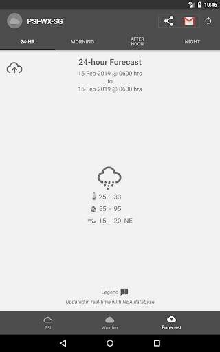 PSI-WX-SG screenshot 12