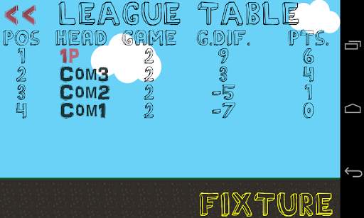 Head Soccer Champion screenshot 6