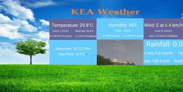 Kea Weather скриншот 2