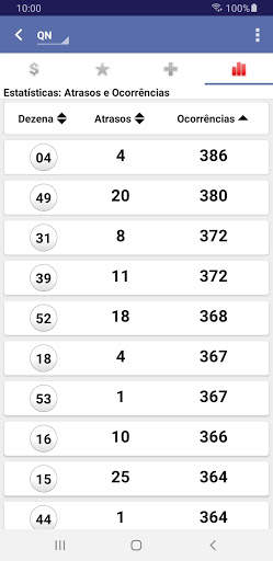 Loterias Mobile: Resultados e Fechamentos screenshot 6