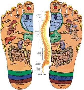 ACUPRESSURE POINTS FOR BODY скриншот 2