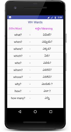 Tenses In Telugu screenshot 6