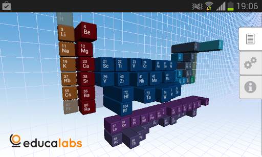 Tabla Periódica Educalabs screenshot 1