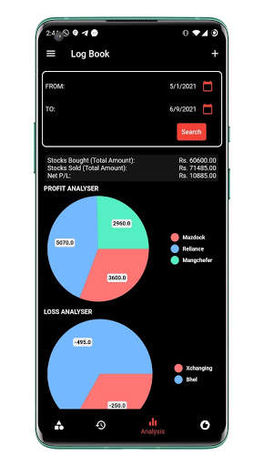 StockBook - Log Book, Stock Market Social Platform screenshot 6