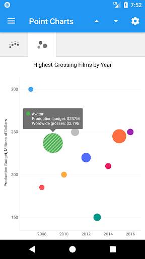 Chart Gallery screenshot 7