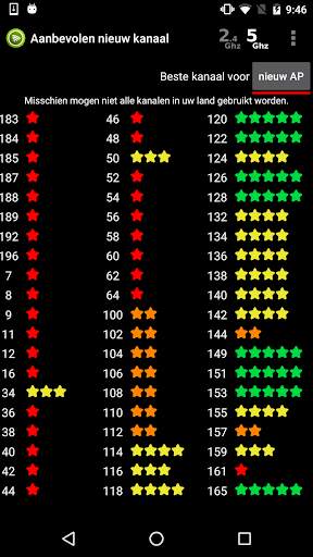 Wifi Analyzer screenshot 4