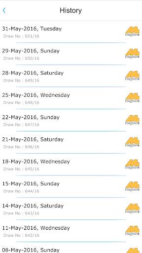 Best Live 4D Result Malaysia screenshot 5