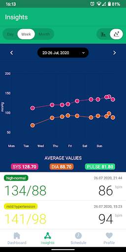 Blood Pressure - Joda App screenshot 5