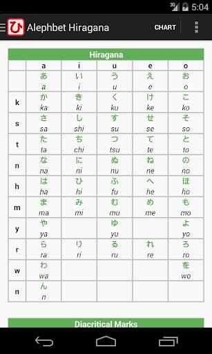 Hiragana - Read and Write screenshot 4