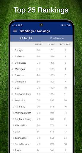 Scores App: College Football 6 تصوير الشاشة