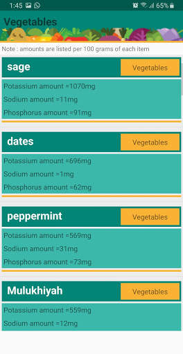 Renal Diet Adviser (Kidney diet) screenshot 5