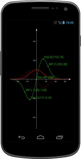 Graph Lite - function plotter screenshot 2