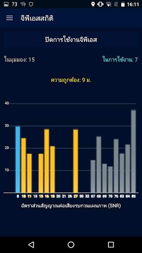 ข้อมูล GPS-สถานะ: สัญญาณเรดาร์ screenshot 2