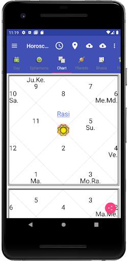 Vedic Astrology English screenshot 2