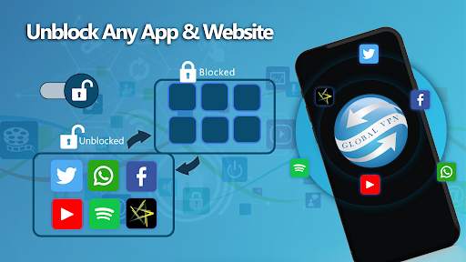 Global VPN - A High Speed VPN screenshot 3