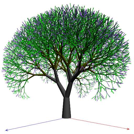 Trees 3D v1.0.6