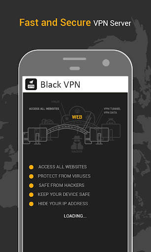 Hub VPN - Secure & Fast Proxy screenshot 6