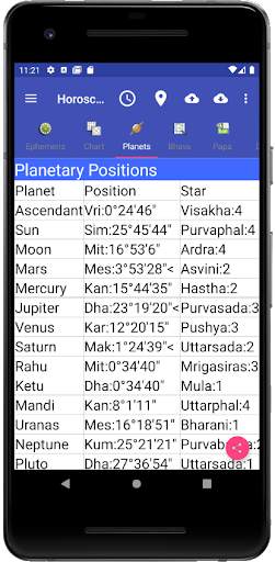 Vedic Astrology English screenshot 3
