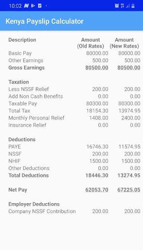 Kenya Payslip Calculator 2 تصوير الشاشة