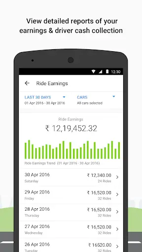 Ola Operator screenshot 3