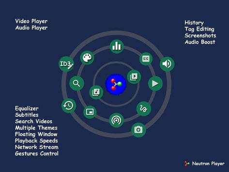 Neutron Player 9 تصوير الشاشة