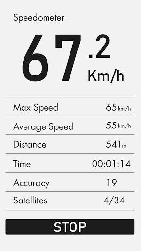 Digital SpeedOMeter: GPS: Offline - 2019 screenshot 2