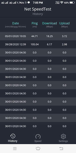 Net Speed Test 3 تصوير الشاشة