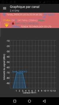 Wifi Analyzer Tester Free screenshot 3