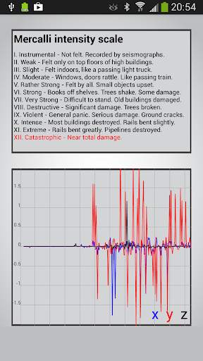 Vibration Meter screenshot 1