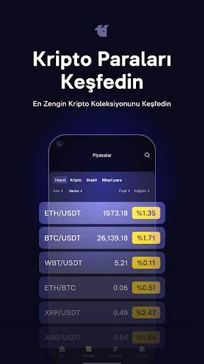 WhiteBIT: Bitcoin al ve sat screenshot 2