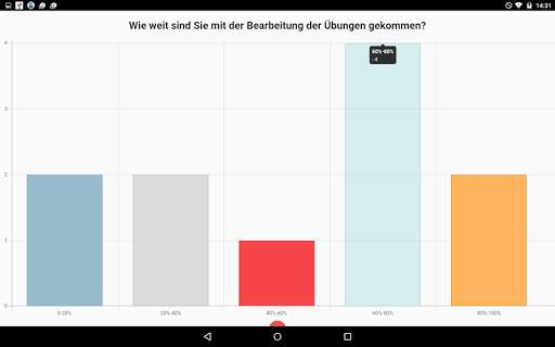 LocalVote - Polls and Feedback screenshot 13