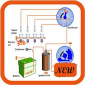 Car Starter System Wiring Diagram 1.0