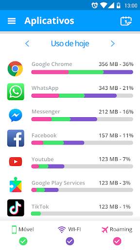My Data Manager - Para Dados screenshot 3