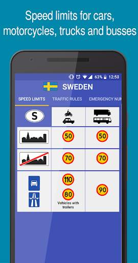 Speed Limits Europe screenshot 3