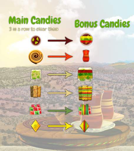 Kurdish Candy screenshot 1