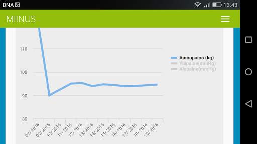 Miinus screenshot 5