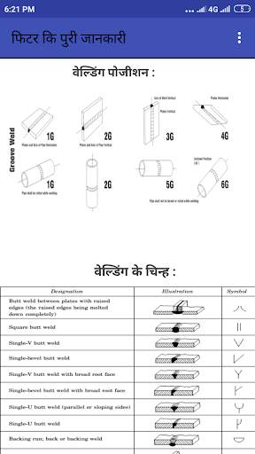 Fitter ki puri jankari скриншот 6