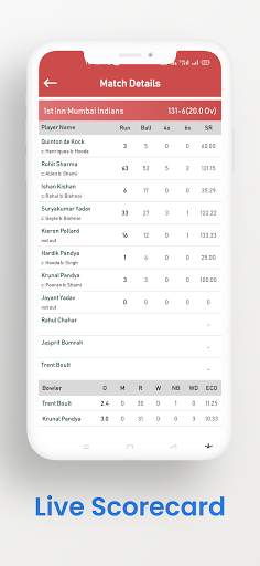 Live cricket 2021 : Live Stream Score App screenshot 4