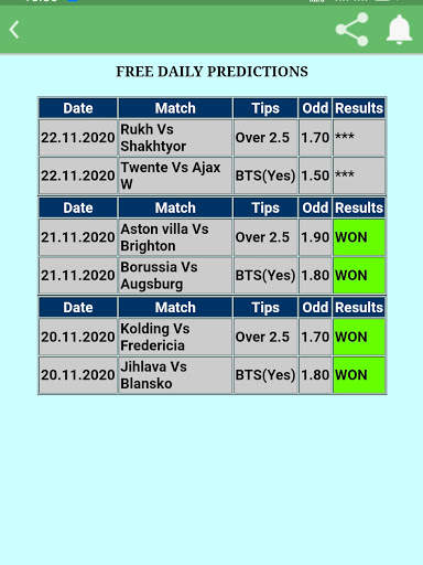 OVER 2.5 ODDS : Daily Free Betting Tips screenshot 2