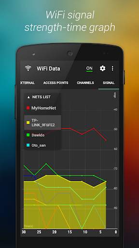WiFi Data Analyzer screenshot 3