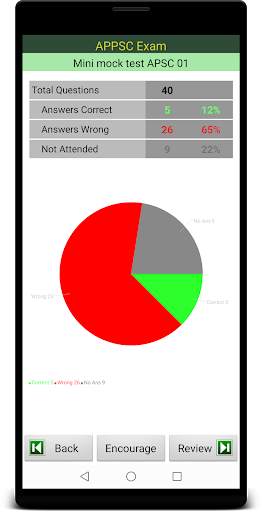 APPSC Exam Prep screenshot 8
