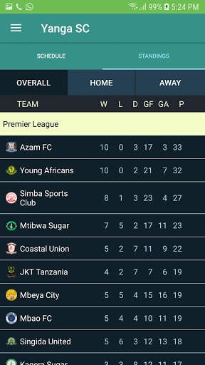 Yanga SC Live - Young Africans SC screenshot 2