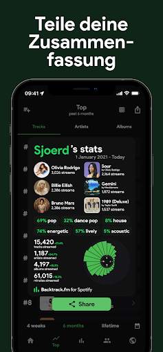 Stats.fm für Spotify screenshot 6