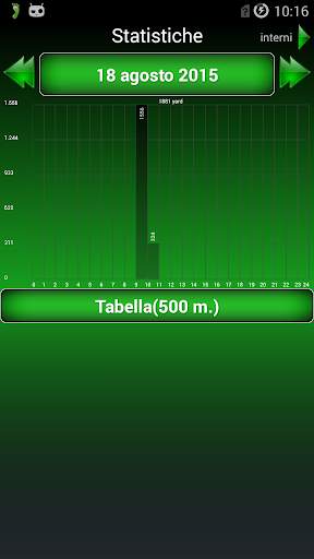 Step Counter 2.0 screenshot 2